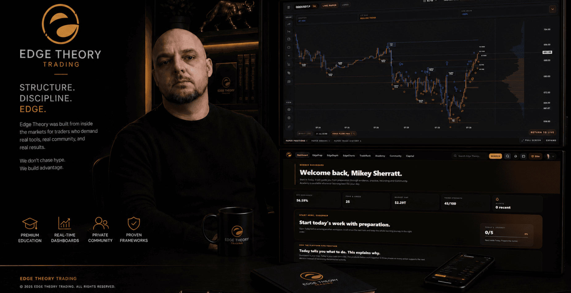 Edge Theory connected trading-process overview