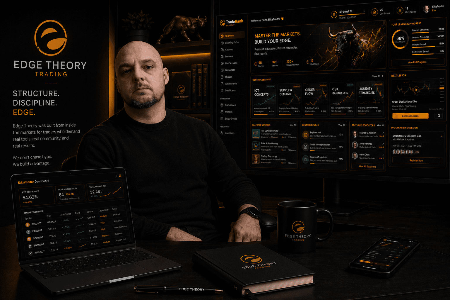Edge Theory founder and platform environment