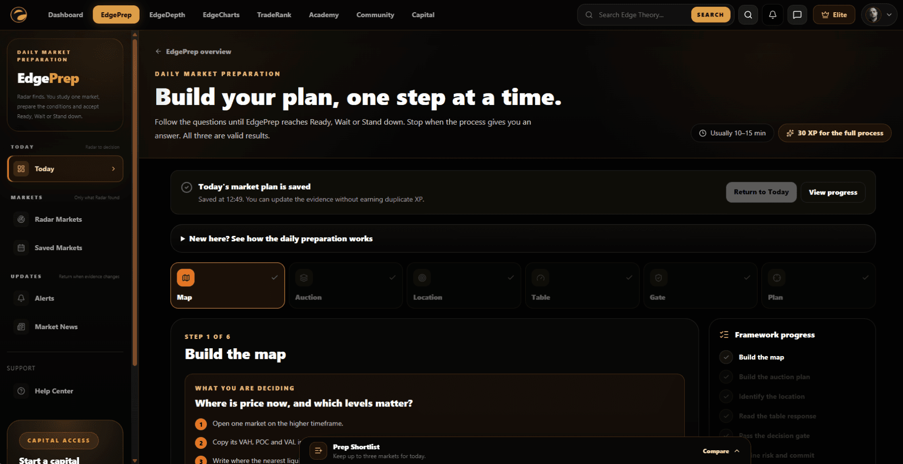 Current EdgePrep preparation interface showing a structured market plan