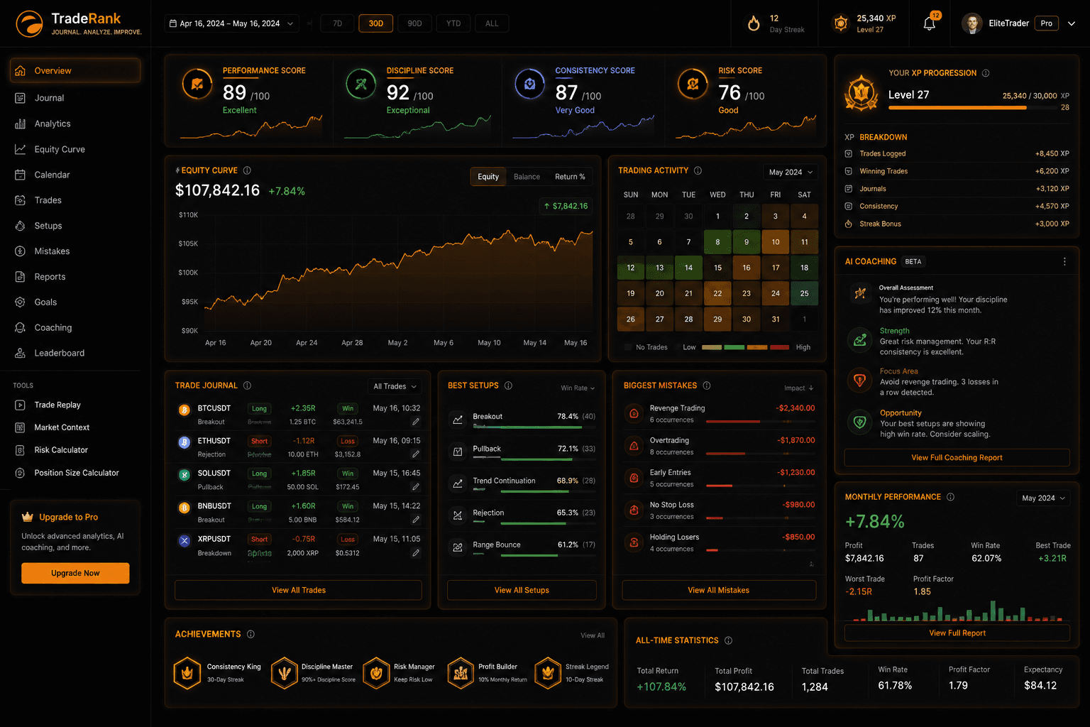 Edge Theory ecosystem overview