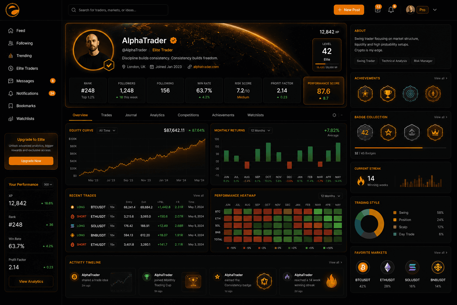 Edge Theory community environment preview