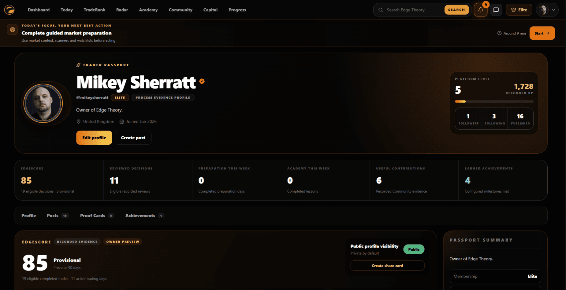 Current Edge Theory Community member profile and activity feed